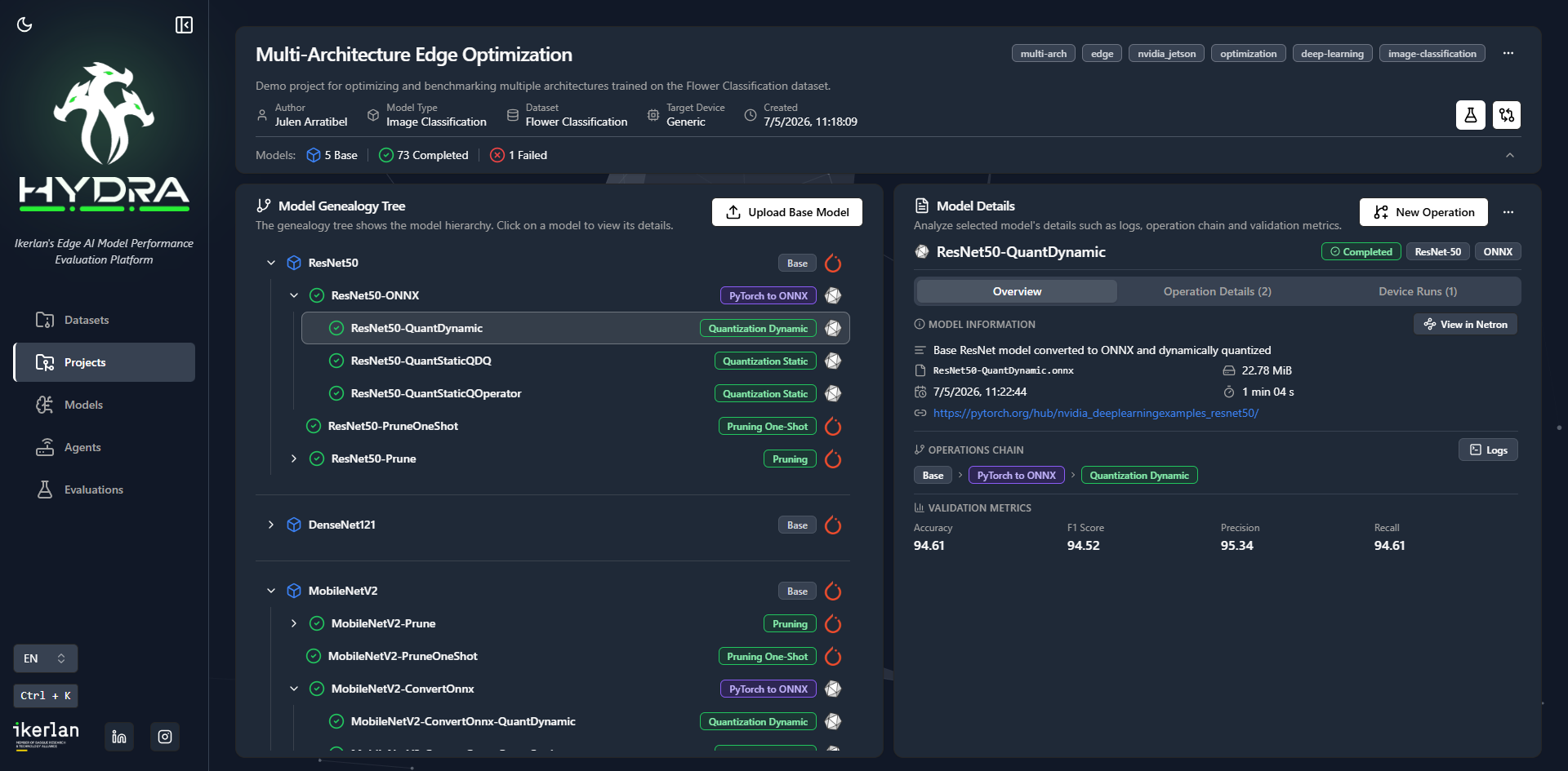 Model Version Tree UI